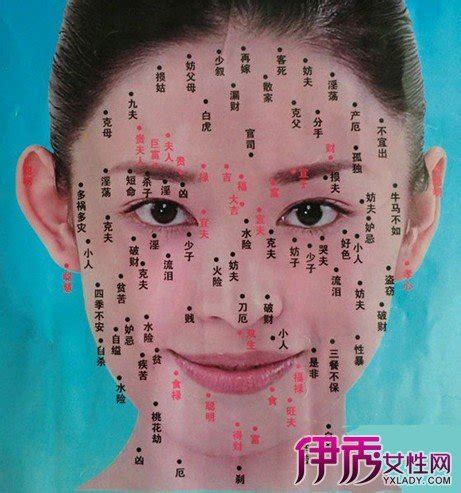 女生臉部痣|【2025 最新】7 種常見臉上的痣與在面相學裡的涵。